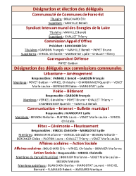 Délégués